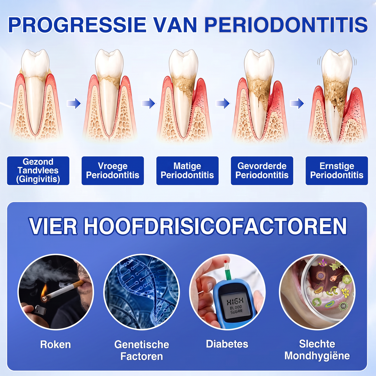 🏅🧸𝐺𝑙𝑖𝑚𝘮𝘦𝘳𝘭𝘺® 🦷 GUMREVIVE PERIODONTAAL REPARATIEGEL